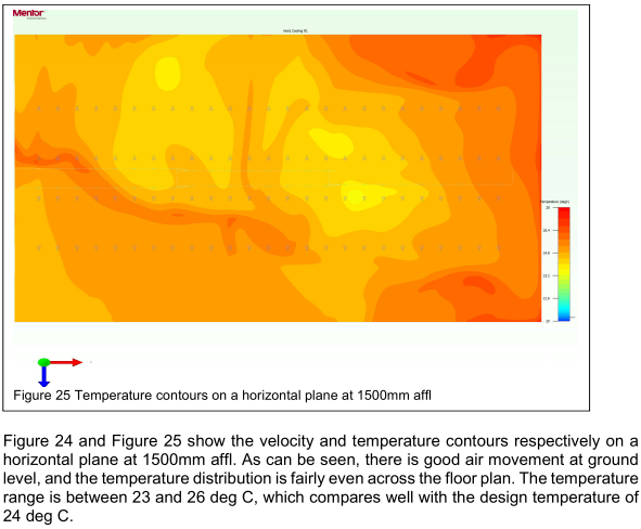 Can I air-condition a building without ductwork If so, how?