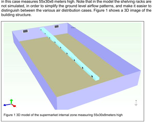 Airflow Patterns Among Shelving Study