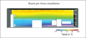 BSRIA Report Showing a Stratified Room